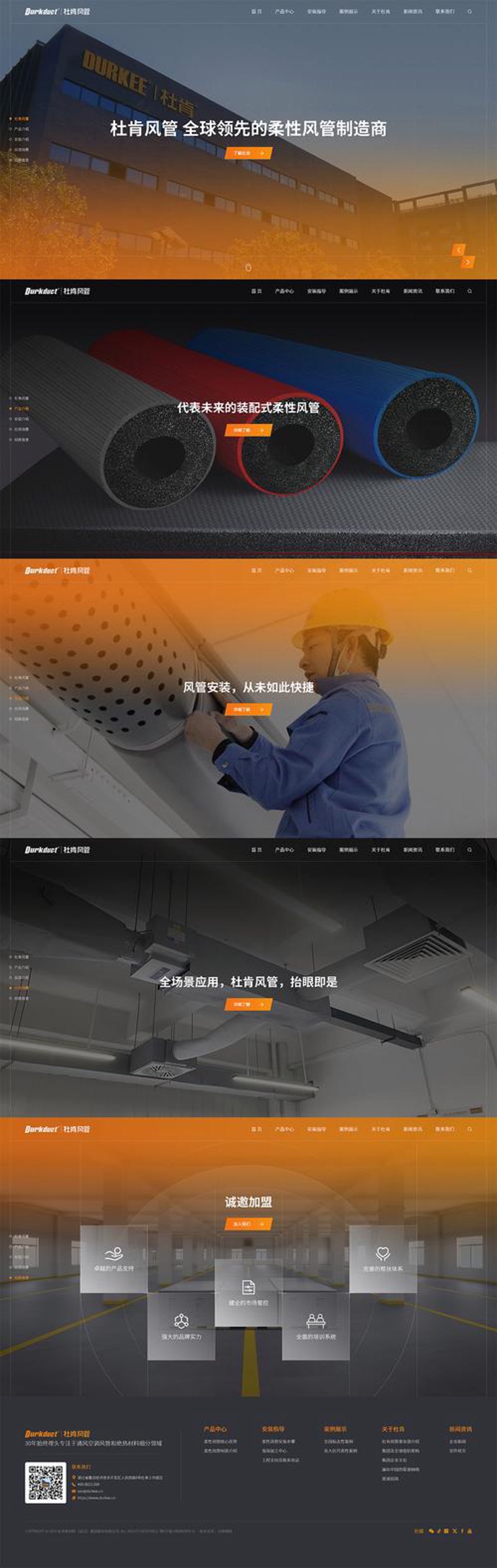 SEO优化